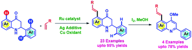 Graphical abstract: Ruthenium-catalyzed, site-selective C–H activation: access to C5-substituted azaflavanone