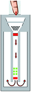 Graphical abstract: Design and fabrication of a microfluidic chip to detect tumor markers