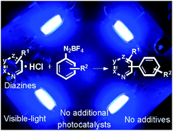 Graphical abstract: Direct C–H photoarylation of diazines using aryldiazonium salts and visible-light