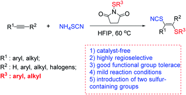 Graphical abstract: Regio- and stereoselective thiocyanatothiolation of alkynes and alkenes by using NH4SCN and N-thiosuccinimides