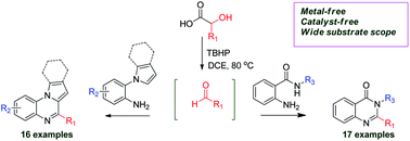 Graphical abstract: α-Hydroxy acid as an aldehyde surrogate: metal-free synthesis of pyrrolo[1,2-a]quinoxalines, quinazolinones, and other N-heterocycles via decarboxylative oxidative annulation reaction