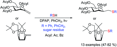 Graphical abstract: Synthesis and photoinitiated thiol–ene reactions of exo-mannals – a new route to C-β-d-mannosyl derivatives