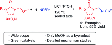 Graphical abstract: LiCl-promoted amination of β-methoxy amides (γ-lactones)