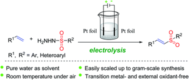 Graphical abstract: Electrochemical sulfonylation of alkenes with sulfonyl hydrazides: a metal- and oxidant-free protocol for the synthesis of (E)-vinyl sulfones in water