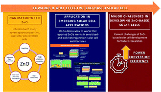 Graphical abstract: ZnO nanostructured materials for emerging solar cell applications