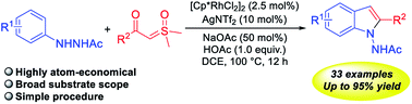 Graphical abstract: Rhodium(iii)-catalyzed C–H annulation of 2-acetyl-1-arylhydrazines with sulfoxonium ylides: synthesis of 2-arylindoles