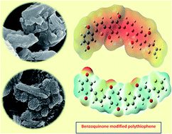 Graphical abstract: A comparison of experimental and theoretical studies of benzoquinone modified poly(thiophene): effect of polymerization techniques on the structure and properties