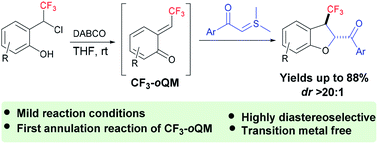 Graphical abstract: Diastereoselective synthesis of CF3-dihydrobenzofurans by [4+1] annulation of in situ-generated CF3-o-quinone methides and sulfur ylides