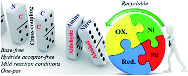 Graphical abstract: Ni/Pd-catalyzed Suzuki–Miyaura cross-coupling of alcohols and aldehydes and C–N cross-coupling of nitro and amines via domino redox reactions: base-free, hydride acceptor-free