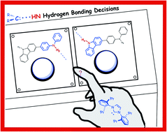 Graphical abstract: Preferential N–H⋯:C [[double bond splayed right]]  hydrogen bonding involving ditopic NH-containing systems and N-heterocyclic carbenes