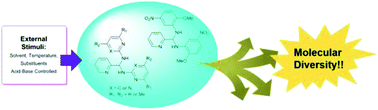 Graphical abstract: Physical organic studies and dynamic covalent chemistry of picolyl heterocyclic amino aminals