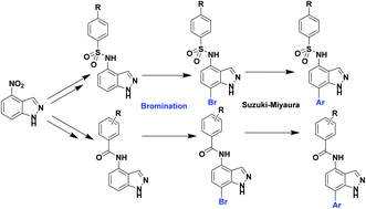 Graphical abstract: A regioselective C7 bromination and C7 palladium-catalyzed Suzuki–Miyaura cross-coupling arylation of 4-substituted NH-free indazoles