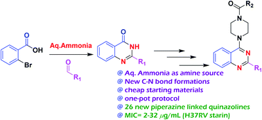 Graphical abstract: Copper mediated one-pot synthesis of quinazolinones and exploration of piperazine linked quinazoline derivatives as anti-mycobacterial agents