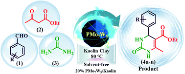 Graphical abstract: Tungsten-substituted molybdophosphoric acid impregnated with kaolin: effective catalysts for the synthesis of 3,4-dihydropyrimidin-2(1H)-ones via biginelli reaction