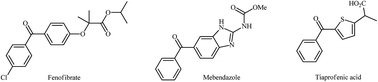 Graphical abstract: Recent progress in application of nanocatalysts for carbonylative Suzuki cross-coupling reactions