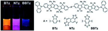 Graphical abstract: Long-wavelength visible to near infrared photoluminescence from carbon-bridged styrylstilbene and thiadiazole conjugates in organic and aqueous media