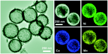 Graphical abstract: Hierarchical Ni–Co–Mn hydroxide hollow architectures as high-performance electrodes for electrochemical energy storage