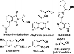 Graphical abstract: Cu-catalyzed cyanomethylation of imines and α,β-alkenes with acetonitrile and its derivatives