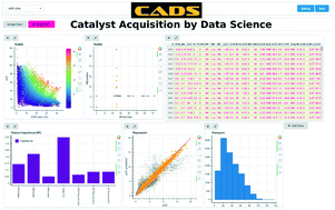 Graphical abstract: Catalyst Acquisition by Data Science (CADS): a web-based catalyst informatics platform for discovering catalysts