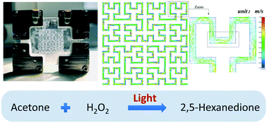 Graphical abstract: Continuous synthesis of 2,5-hexanedione through direct C–C coupling of acetone in a Hilbert fractal photo microreactor