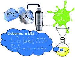 Graphical abstract: Deep eutectic solvents: alternative reaction media for organic oxidation reactions