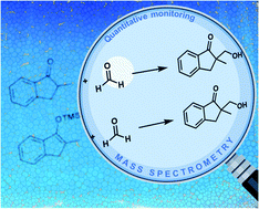 Graphical abstract: Direct and quantitative monitoring of catalytic organic reactions under heterogeneous conditions using direct analysis in real time mass spectrometry