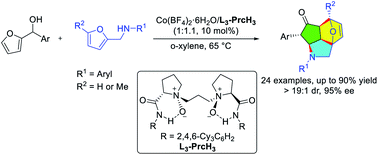 Graphical abstract: A chiral cobalt(ii) complex catalyzed enantioselective aza-Piancatelli rearrangement/Diels–Alder cascade reaction