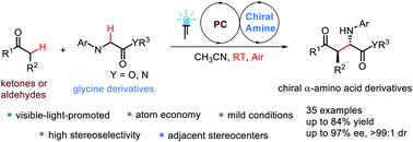 Graphical abstract: Enantioselective aerobic oxidative cross-dehydrogenative coupling of glycine derivatives with ketones and aldehydes via cooperative photoredox catalysis and organocatalysis