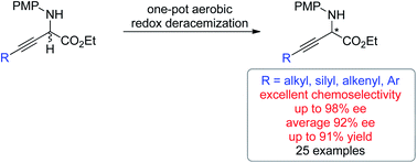 Graphical abstract: Redox deracemization of β,γ-alkynyl α-amino esters