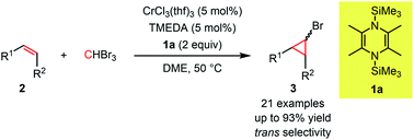 Graphical abstract: Chromium-catalyzed cyclopropanation of alkenes with bromoform in the presence of 2,3,5,6-tetramethyl-1,4-bis(trimethylsilyl)-1,4-dihydropyrazine