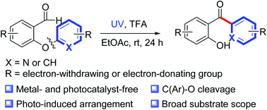 Graphical abstract: Photoinduced transition-metal- and external-photosensitizer-free intramolecular aryl rearrangement via C(Ar)–O bond cleavage
