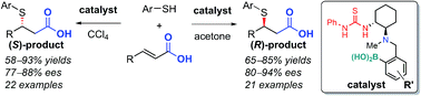 Graphical abstract: A solvent-dependent chirality-switchable thia-Michael addition to α,β-unsaturated carboxylic acids using a chiral multifunctional thiourea catalyst