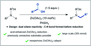 Graphical abstract: A practical catalytic reductive amination of carboxylic acids
