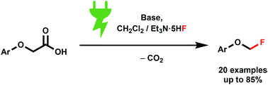 Graphical abstract: Metal-free electrochemical fluorodecarboxylation of aryloxyacetic acids to fluoromethyl aryl ethers