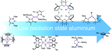 Graphical abstract: Recent advances in low oxidation state aluminium chemistry