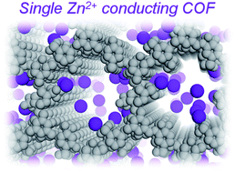 Graphical abstract: A single-ion conducting covalent organic framework for aqueous rechargeable Zn-ion batteries