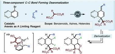 Graphical abstract: Catalytic three-component C–C bond forming dearomatization of bromoarenes with malonates and diazo compounds