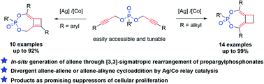 Graphical abstract: Access to substituted cyclobutenes by tandem [3,3]-sigmatropic rearrangement/[2 + 2] cycloaddition of dipropargylphosphonates under Ag/Co relay catalysis