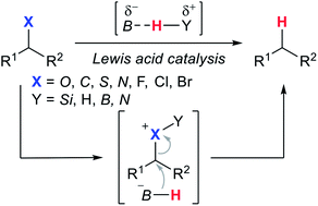 Graphical abstract: Defunctionalisation catalysed by boron Lewis acids
