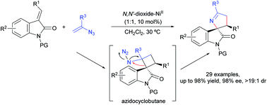Graphical abstract: Catalytic asymmetric synthesis of 3,2′-pyrrolinyl spirooxindoles via conjugate addition/Schmidt-type rearrangement of vinyl azides and (E)-alkenyloxindoles