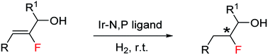 Graphical abstract: Asymmetric synthesis of 1,2-fluorohydrin: iridium catalyzed hydrogenation of fluorinated allylic alcohol