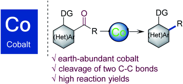 Graphical abstract: Cobalt-catalyzed intramolecular decarbonylative coupling of acylindoles and diarylketones through the cleavage of C–C bonds