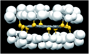 Graphical abstract: Flat corannulene: when a transition state becomes a stable molecule