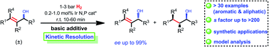 Graphical abstract: Kinetic resolution of racemic allylic alcohols via iridium-catalyzed asymmetric hydrogenation: scope, synthetic applications and insight into the origin of selectivity