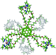 Graphical abstract: Hexakis-adducts of [60]fullerene as molecular scaffolds of polynuclear spin-crossover molecules