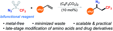 Graphical abstract: Trifluoromethanesulfonyl azide as a bifunctional reagent for metal-free azidotrifluoromethylation of unactivated alkenes