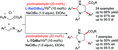 Graphical abstract: Chiral Lewis acid-bonded picolinaldehyde enables enantiodivergent carbonyl catalysis in the Mannich/condensation reaction of glycine ester