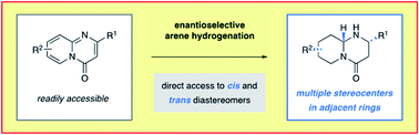 Graphical abstract: Enantioselective hydrogenation of annulated arenes: controlled formation of multiple stereocenters in adjacent rings