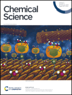 Graphical abstract: Front cover