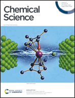 Graphical abstract: Front cover